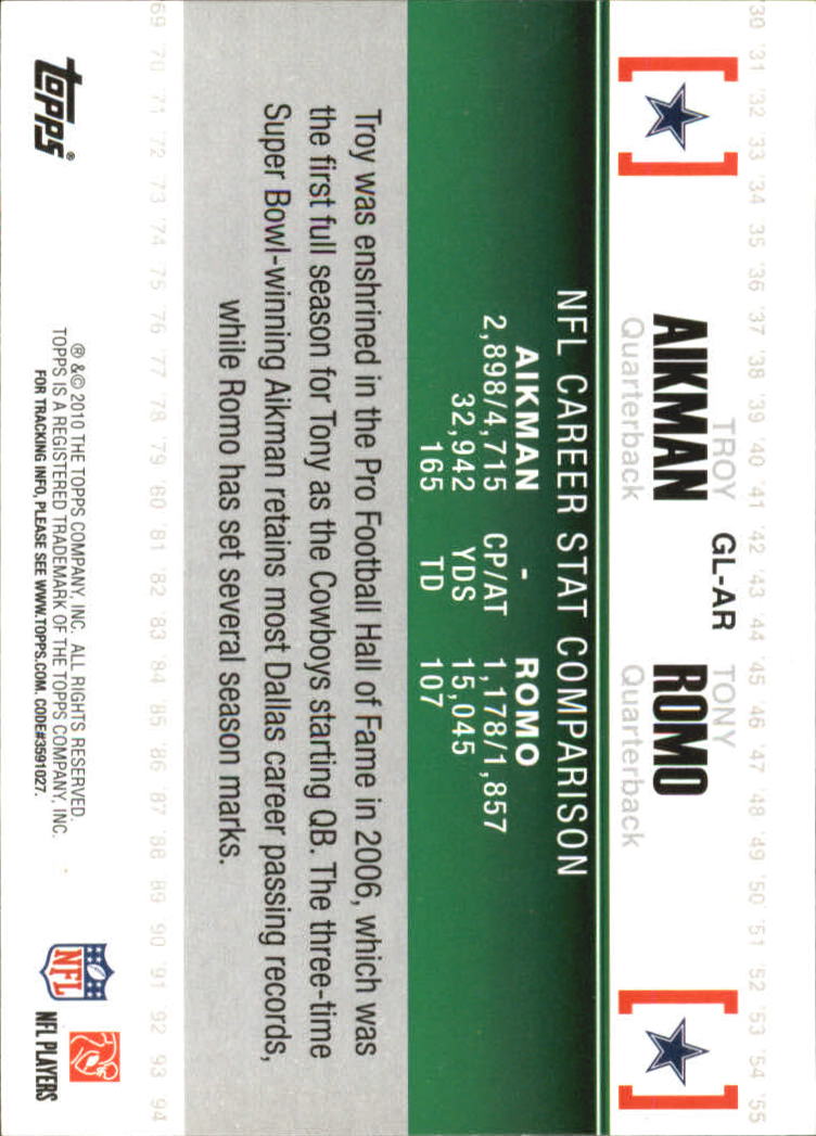 2010 Topps Gridiron Lineage #GLAR Troy Aikman/Troy Romo back image