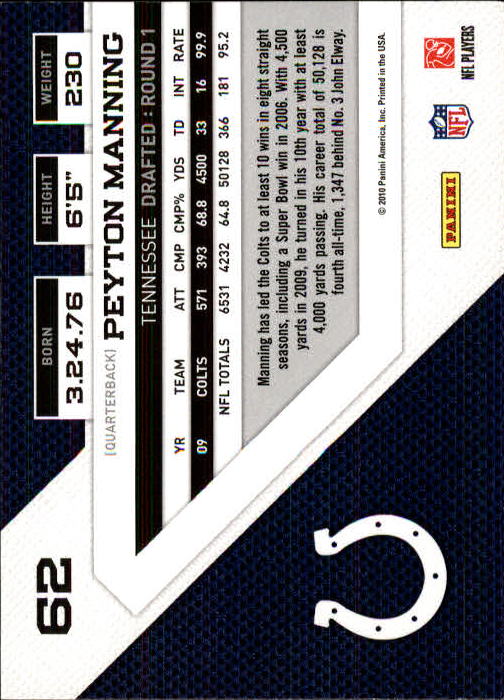 2010 Panini Threads #62 Peyton Manning back image