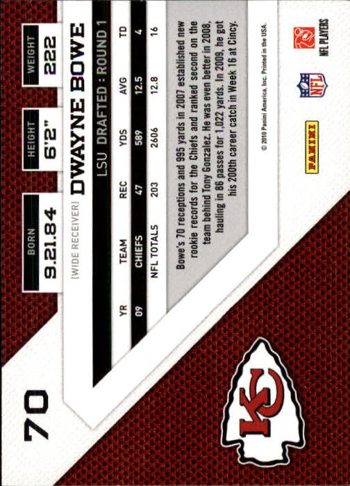 B5930- 2010 Panini Threads FB Cards 1-300 +Inserts -You Pick- 15+ FREE US SHIP - Picture 138 of 393