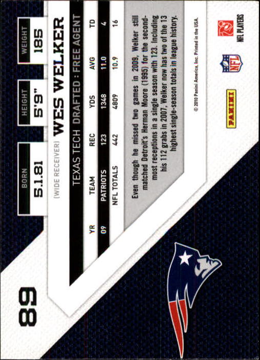 2010 Panini Threads #89 Wes Welker back image