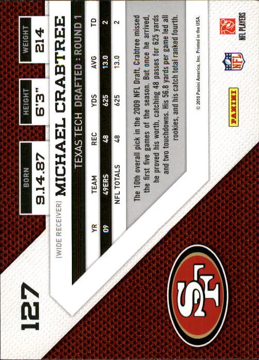 B5930- 2010 Panini Threads FB Cards 1-300 +Inserts -You Pick- 15+ FREE US SHIP - Picture 252 of 393