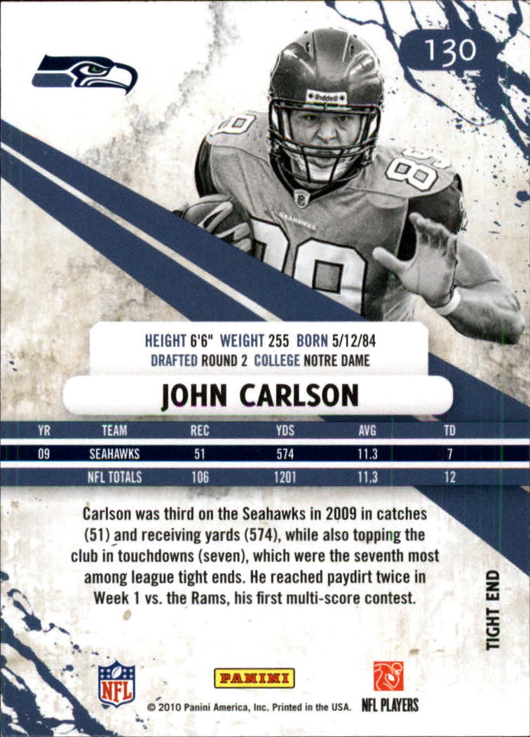 2010 Rookies and Stars Longevity #130 John Carlson back image