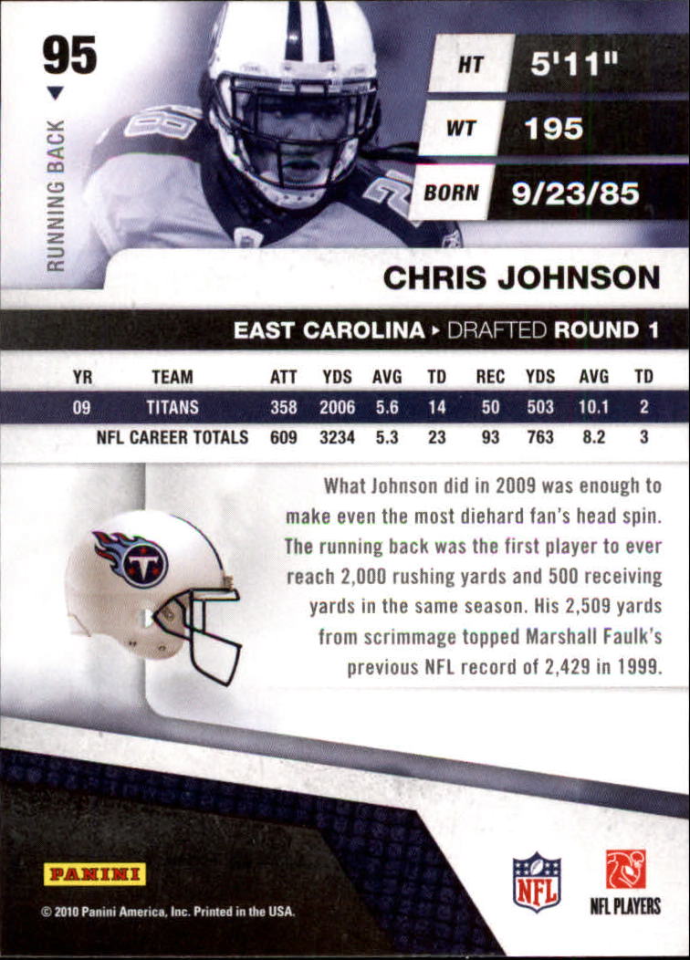 2010 Absolute Memorabilia #95 Chris Johnson back image