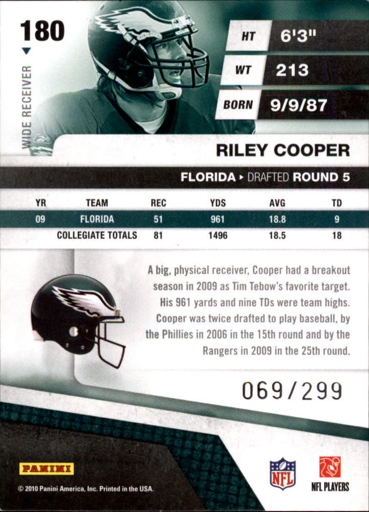 2010 Absolute Memorabilia Retail #180 Riley Cooper RC back image