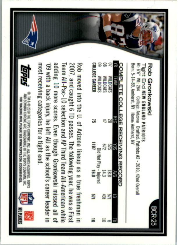 2010 Bowman Chrome Rookie Preview Inserts #BCR25 Rob Gronkowski back image