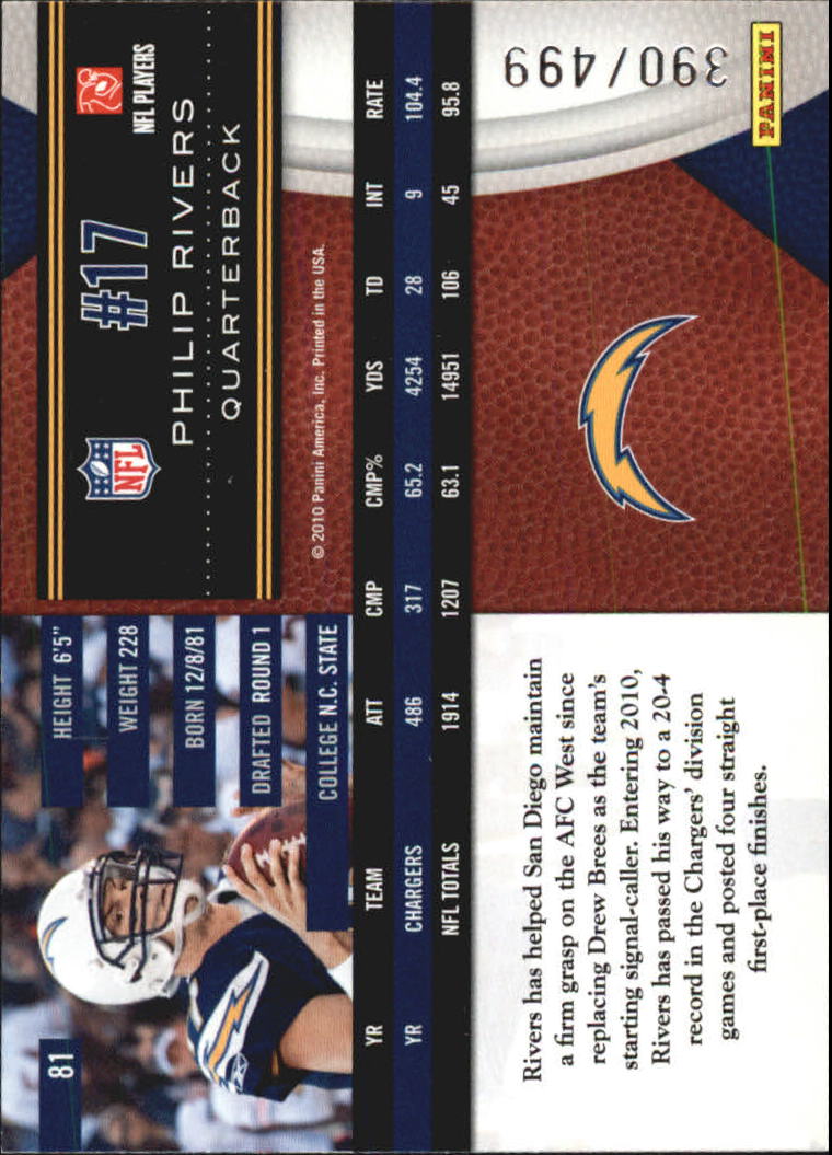 Limited Football 2010 - Imagen 17 de 27