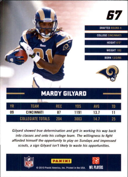 2010 Donruss Rated Rookies #67 Mardy Gilyard back image