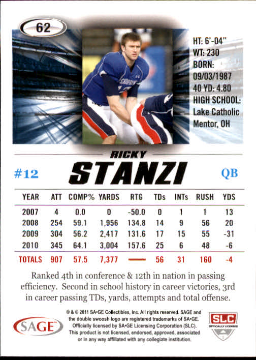 2011 SAGE HIT #62 Ricky Stanzi back image