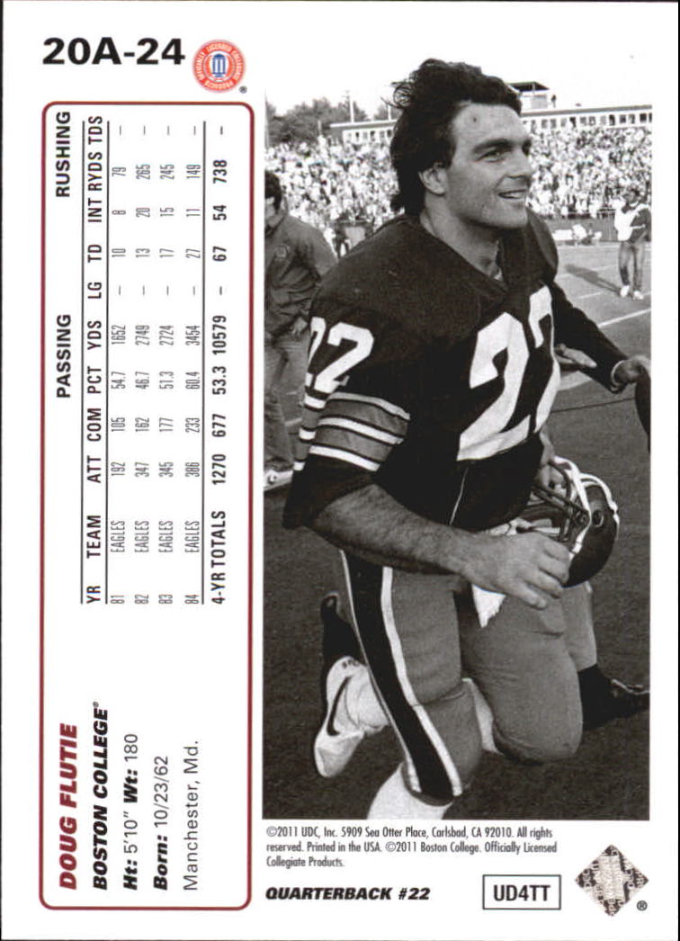 A6792- 2011 Upper Deck FB Assorted Insert Cards -You Pick- 15+ FREE US SHIP - Picture 19 of 426