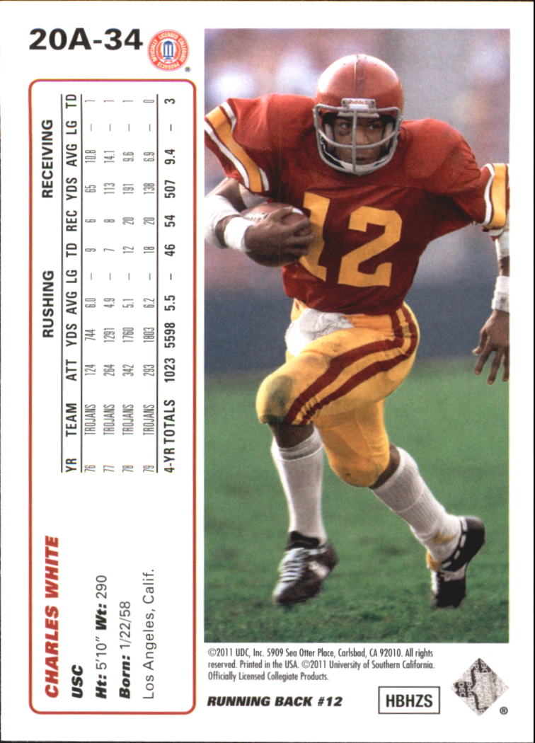 A6792- 2011 Upper Deck FB Assorted Insert Cards -You Pick- 15+ FREE US SHIP - Picture 27 of 426