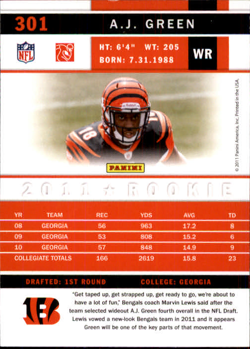 2011 Score #301A A.J. Green RC/(field in background) back image