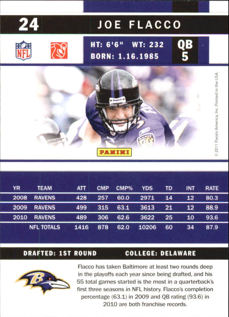 B5047- 2011 Score Football Insert Cards Group1 -You Pick- 15+ FREE US SHIP - Picture 87 of 471