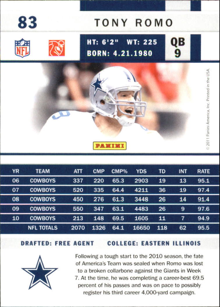 B5047- 2011 Score Football Insert Cards Group1 -You Pick- 15+ FREE US SHIP - Picture 173 of 471