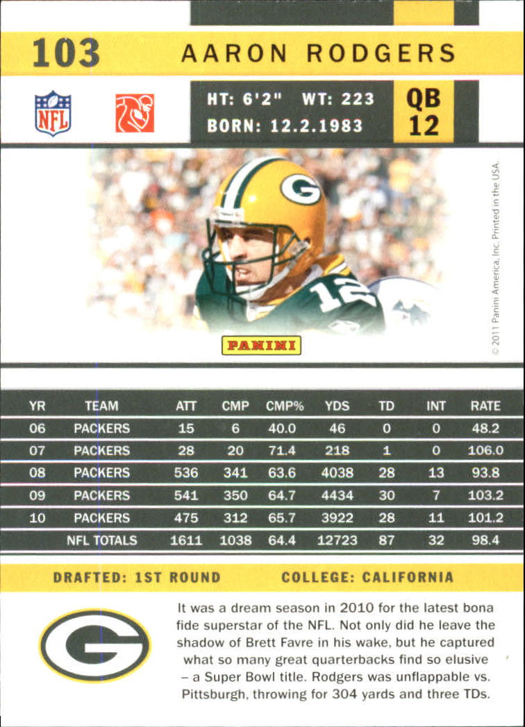 2011 Score Glossy #103 Aaron Rodgers back image