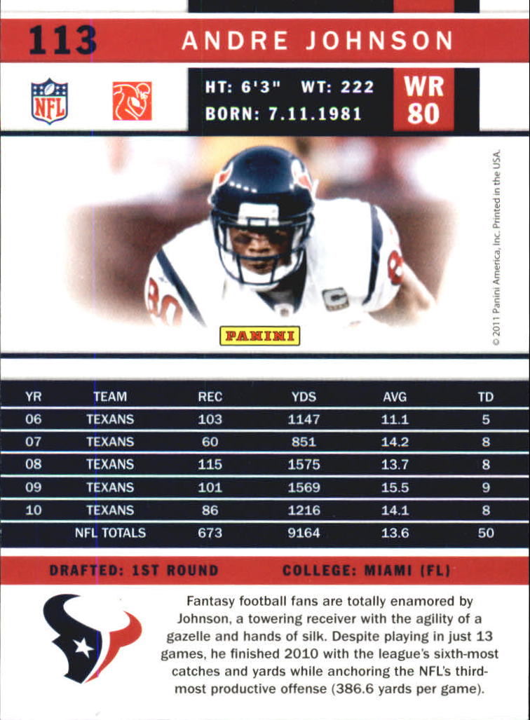 B5047- 2011 Score Football Insert Cards Group1 -You Pick- 15+ FREE US SHIP - Picture 225 of 471