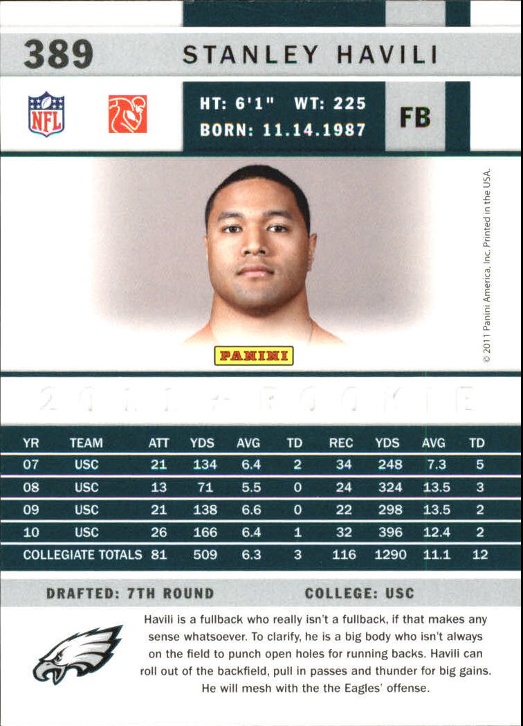 Sports Card Back