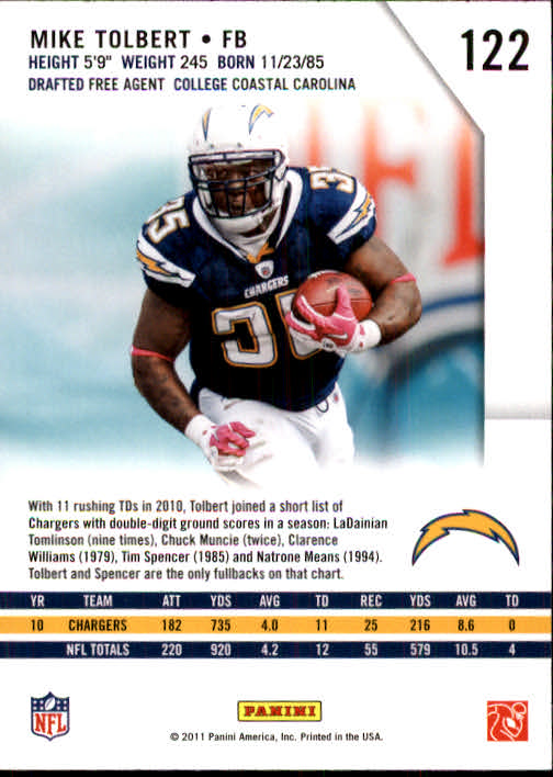 2011 Rookies and Stars #122 Mike Tolbert back image