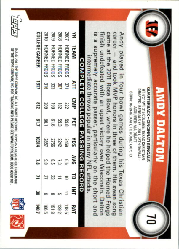 2011 Topps #70A Andy Dalton RC/(football in hand) back image