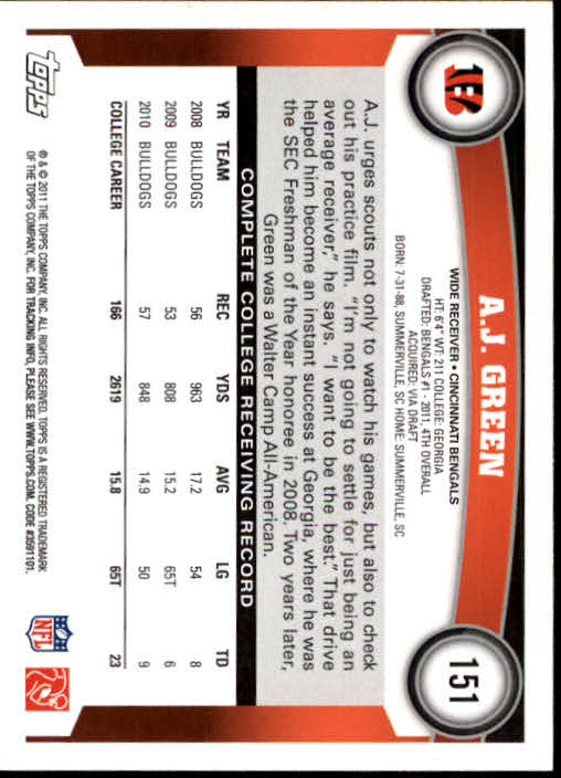 2011 Topps #151A A.J. Green RC/(running to the left) back image