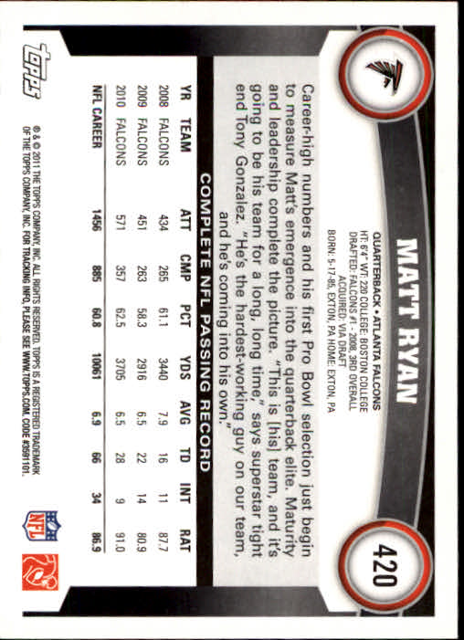 2011 Topps #420 Matt Ryan back image