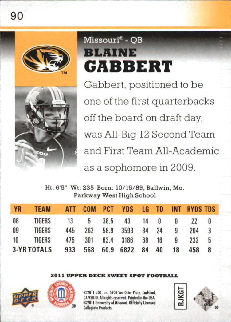 2011 Sweet Spot #90 Blaine Gabbert back image