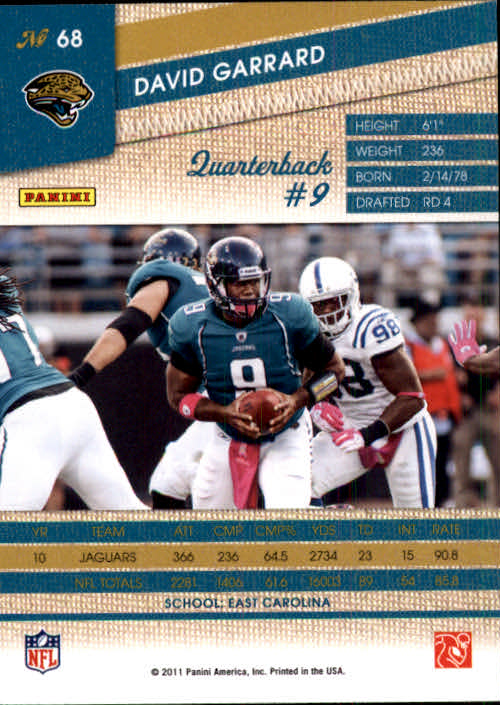 2011 Panini Threads #68 David Garrard back image