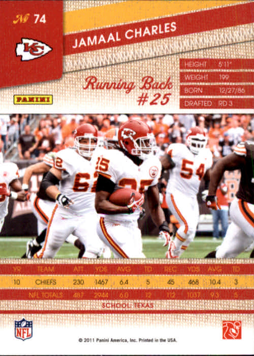 A2278- 2011 Panini Threads FB Cards 1-250 +Rookies -You Pick- 15+ FREE US SHIP - Picture 143 of 482
