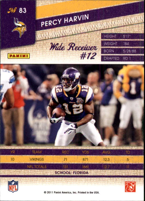 A2278- 2011 Panini Threads FB Cards 1-250 +Rookies -You Pick- 15+ FREE US SHIP - Picture 161 of 482