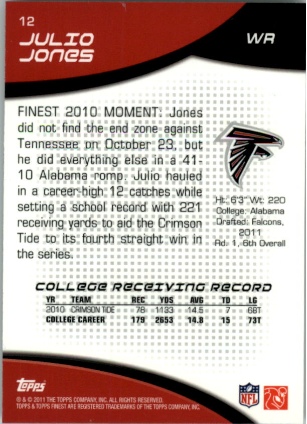 2011 Finest #12 Julio Jones RC back image