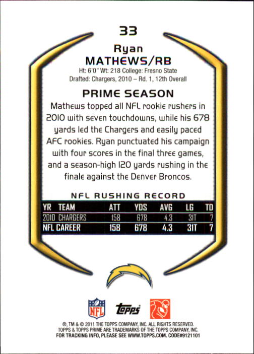 2011 Topps Prime #33 Ryan Mathews back image