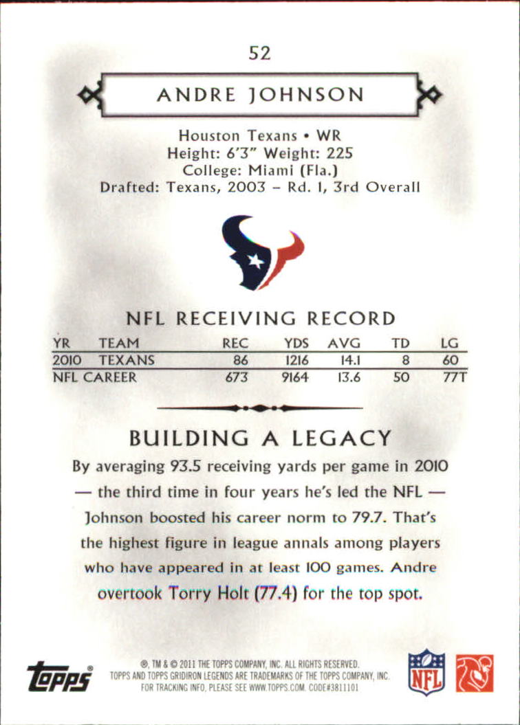 2011 Topps Legends Blue #52 Andre Johnson back image
