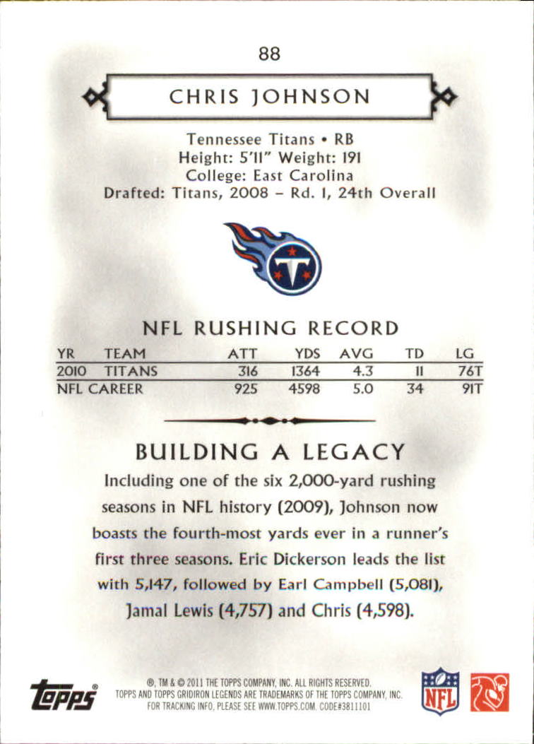 2011 Topps Legends Blue #88 Chris Johnson back image