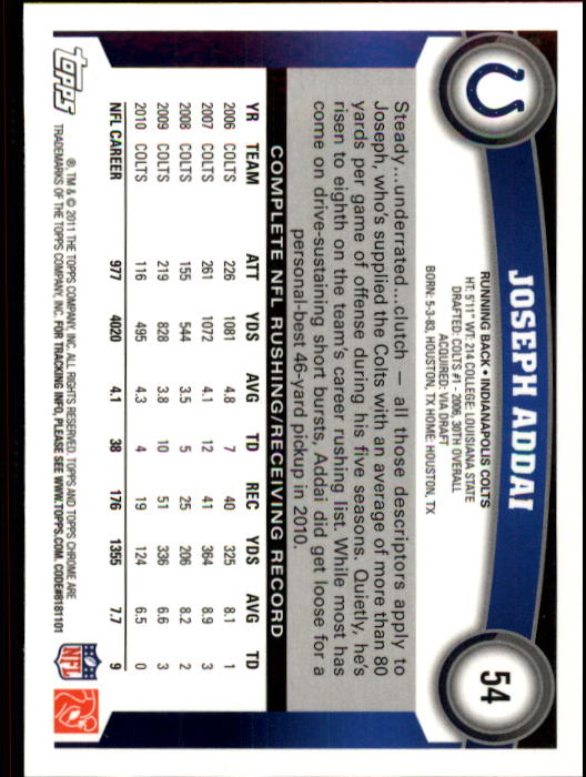 A1148- 2011 Topps Chrome FB Cards 1-220 +Rookies -You Pick- 15+ FREE US SHIP - Picture 85 of 381