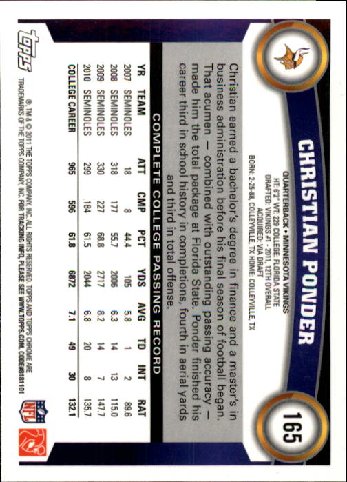 A1148- 2011 Topps Chrome FB Cards 1-220 +Rookies -You Pick- 15+ FREE US SHIP - Picture 287 of 381
