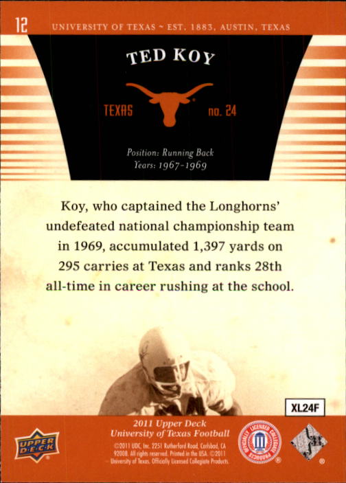 2011 Upper Deck Texas #12 Ted Koy back image