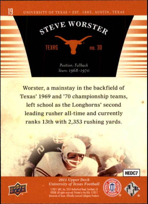 2011 Upper Deck Texas #19 Steve Worster back image