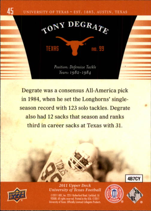 2011 Upper Deck Texas #45 Tony Degrate back image