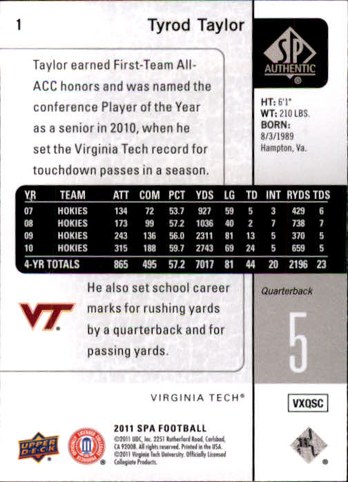 Sports Card Back