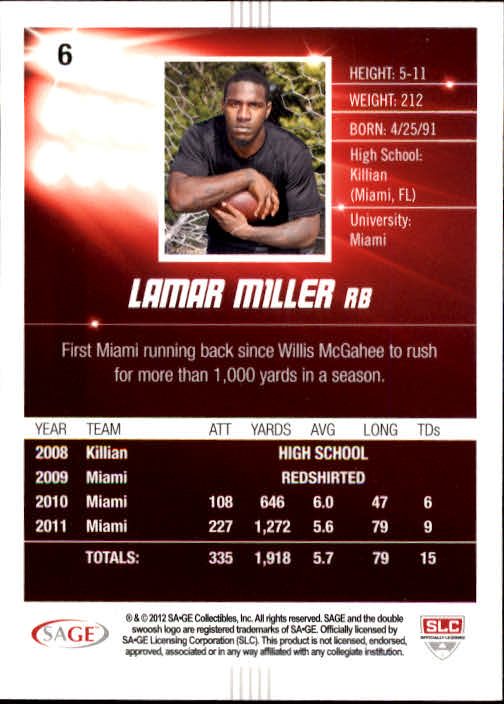 2012 SAGE HIT #6 Lamar Miller back image