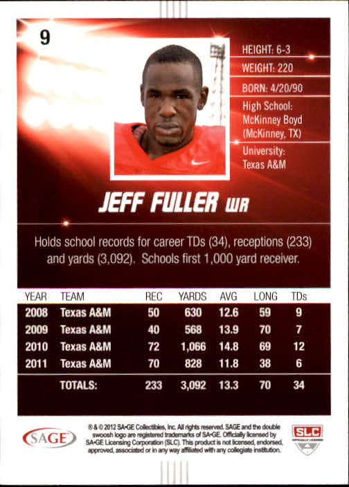 2012 SAGE HIT #9 Jeff Fuller back image