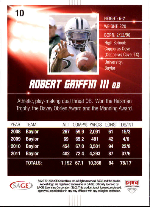 2012 SAGE HIT #10 Robert Griffin III back image