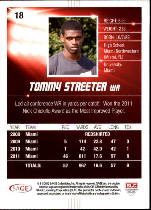2012 SAGE HIT #18 Tommy Streeter back image