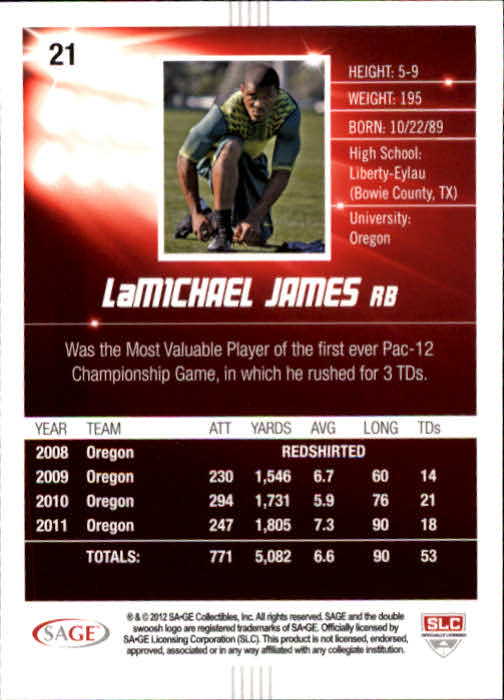 2012 SAGE HIT #21 LaMichael James back image