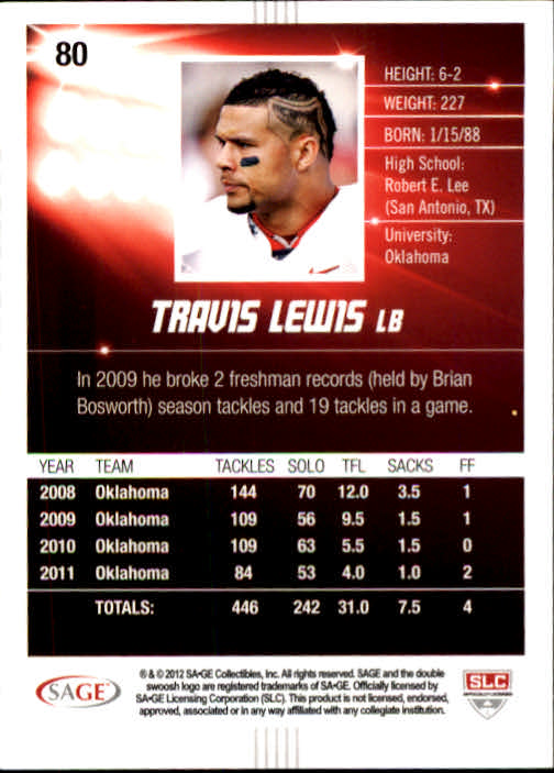 2012 SAGE HIT #80 Travis Lewis back image