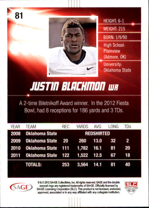2012 SAGE HIT #81 Justin Blackmon back image