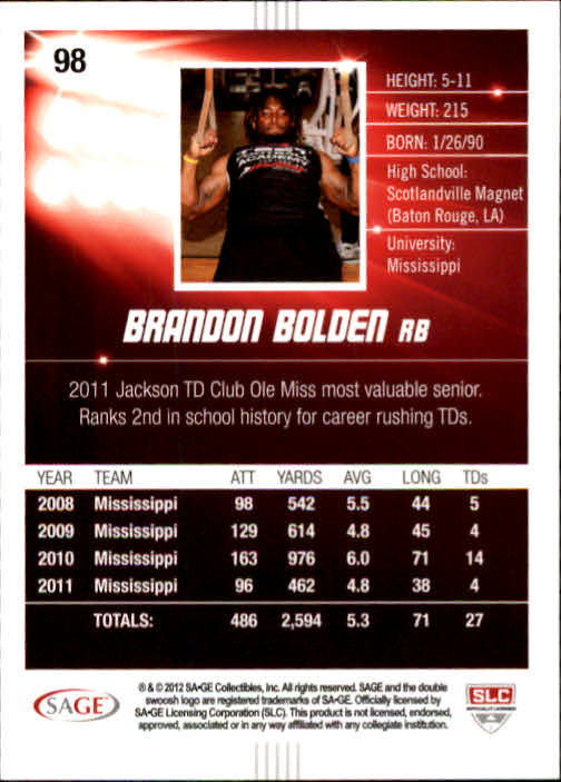 2012 SAGE HIT #98 Brandon Bolden back image