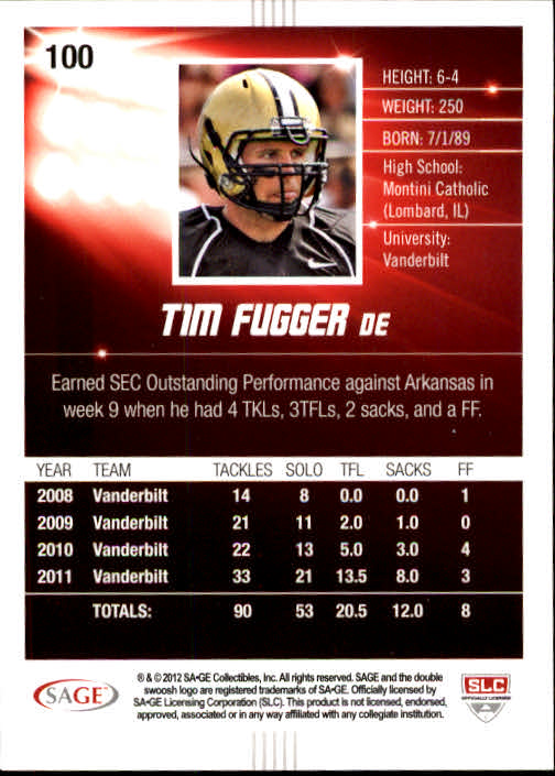 2012 SAGE HIT #100 Tim Fugger back image