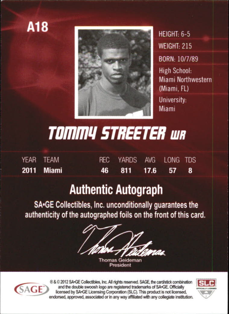 2012 SAGE HIT Autographs #A18 Tommy Streeter back image