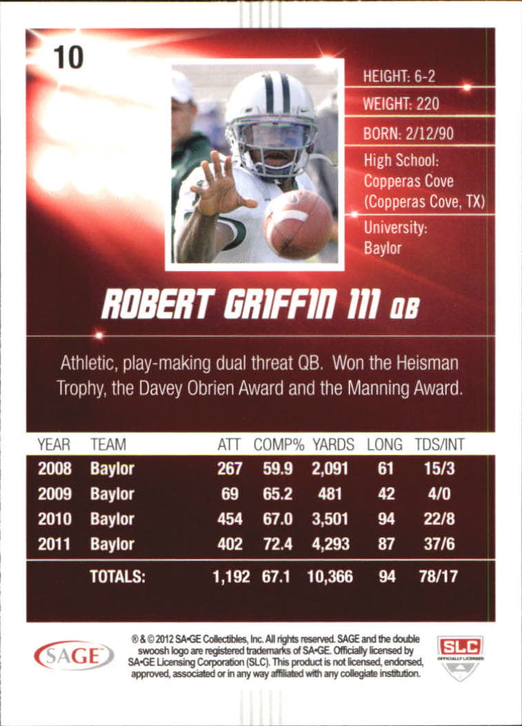 2012 SAGE HIT Silver #10 Robert Griffin III back image