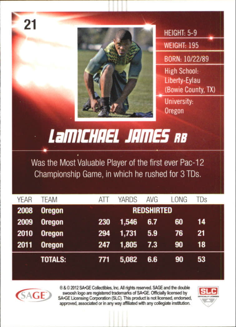 2012 SAGE HIT Silver #21 LaMichael James back image